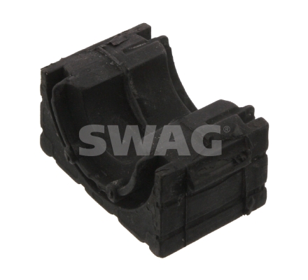 Ulożenie priečneho stabilizátora SWAG